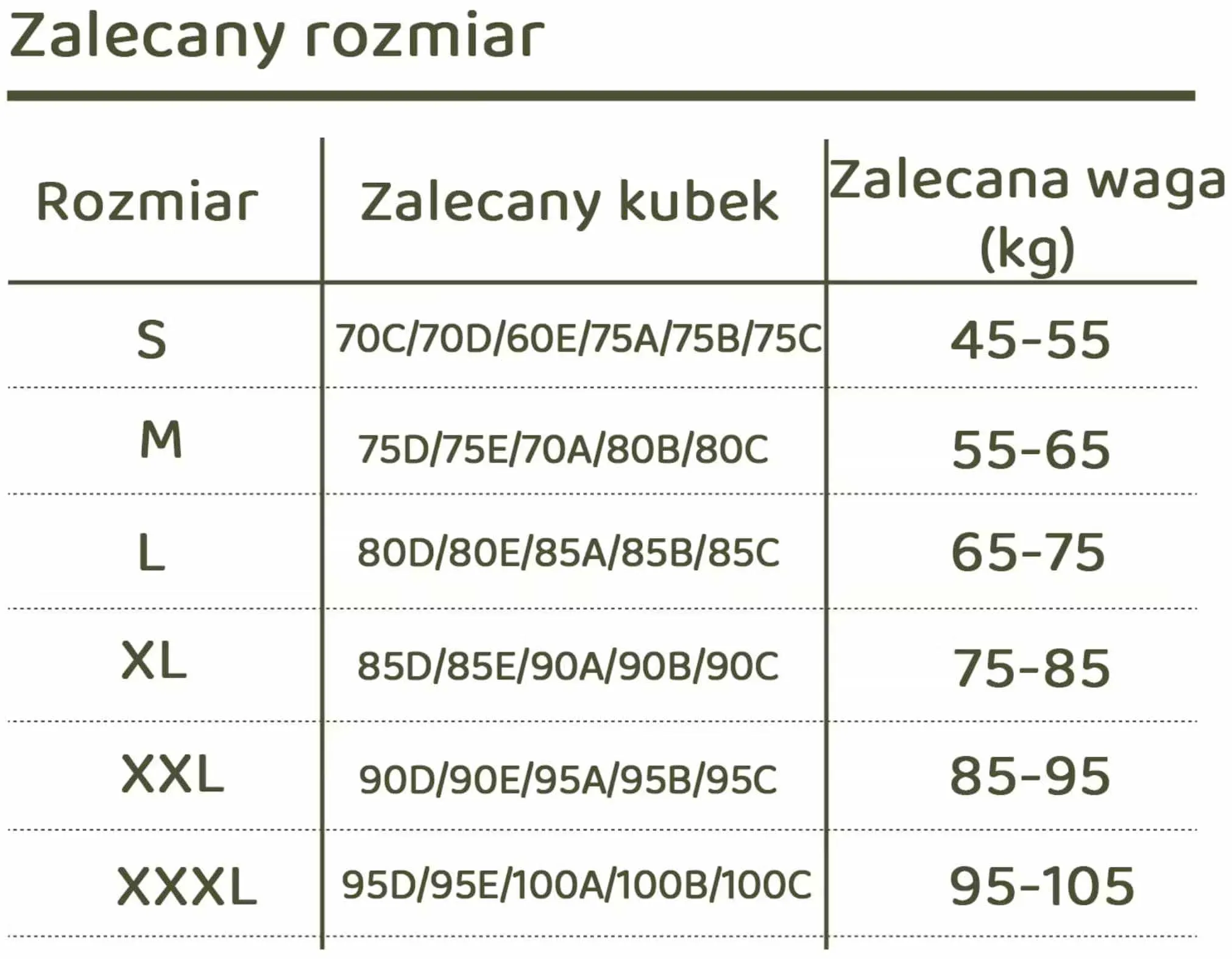 Triumph Biustonosze bez fiszbin w technologii jelly – na co dzień (4 szt.)