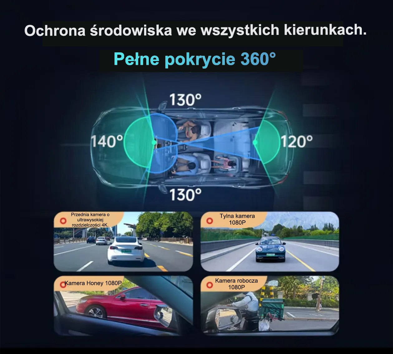 Kamera samochodowa Garmin G980 AI sterowana głosem z czterema kamerami, panoramicznym widokiem 360°, noktowizorem 4K Ultra HD i śledzeniem GPS