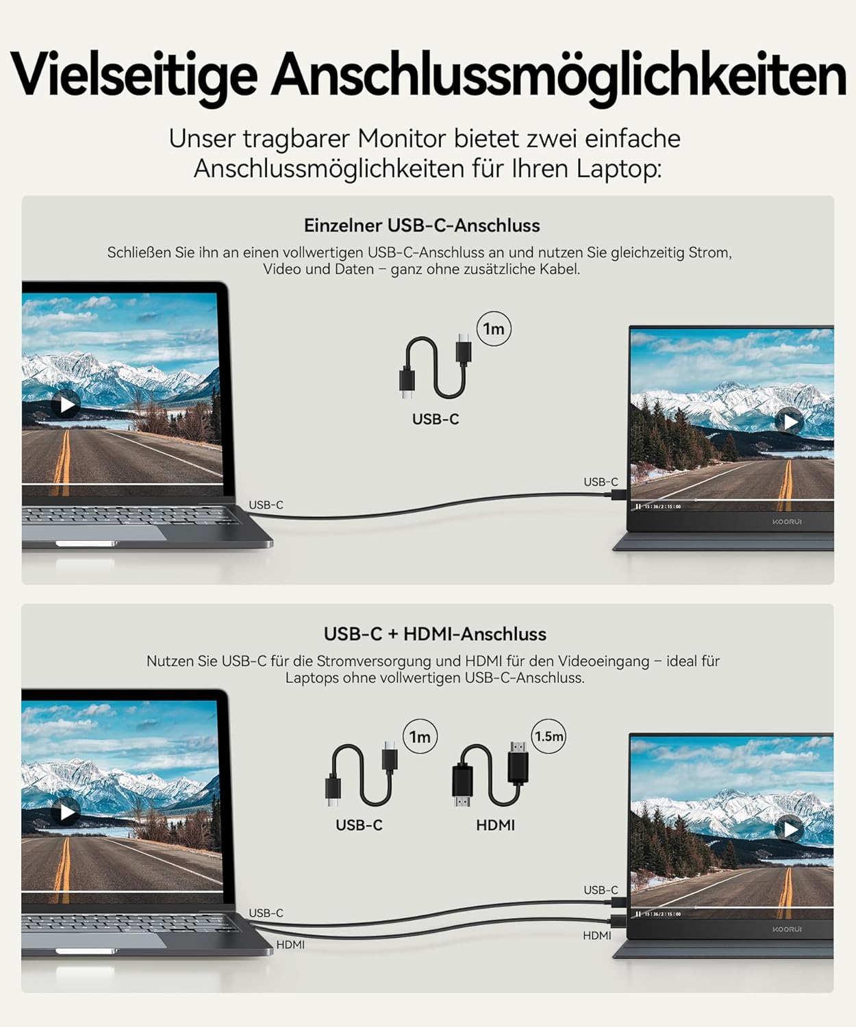 KOORUI 15,6 Zoll Portable Monitor, FHD IPS Tragbarer Monitor HDMI/Type-C/USB-C, Eye Care Bildschirm für PC, Laptop, Xbox,Mac, PS 3/4/5-E1511A