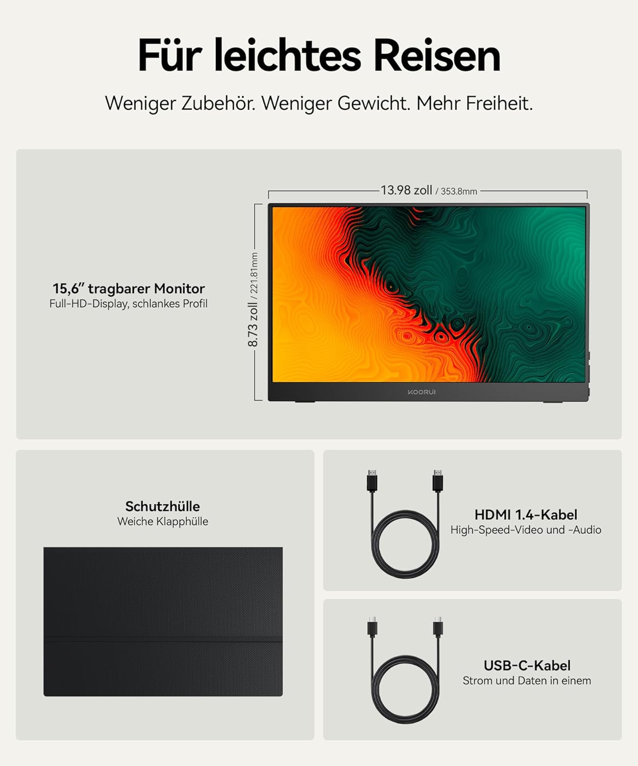 KOORUI 15,6 Zoll Portable Monitor, FHD IPS Tragbarer Monitor HDMI/Type-C/USB-C, Eye Care Bildschirm für PC, Laptop, Xbox,Mac, PS 3/4/5-E1511A
