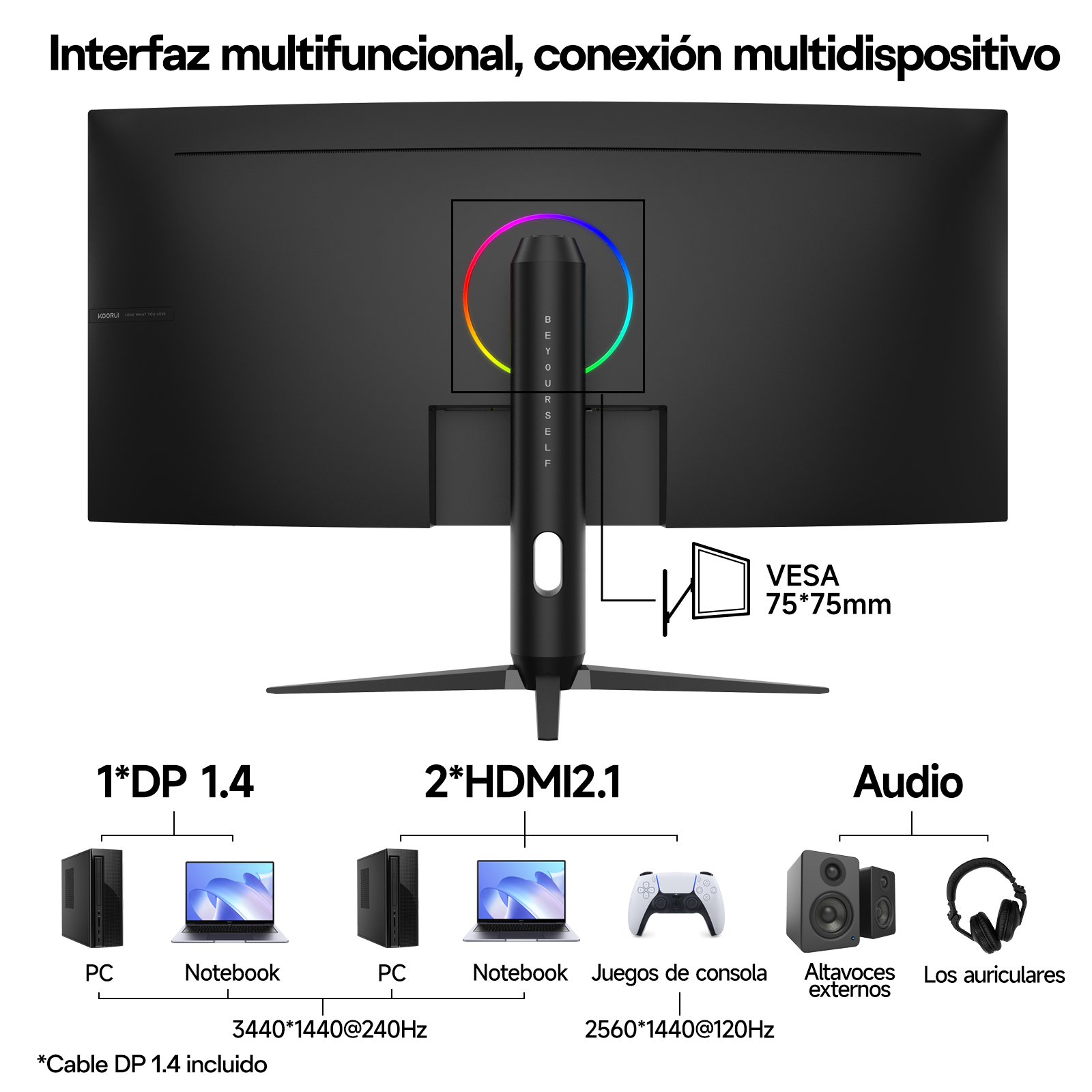 KOORUI Monitor para Juegos de 34 Pulgadas, Pantalla para PC a 240 Hz, Pantalla Curva 1500R, Adaptive Sync, resolución WQHD (3440×1440), HDR400, Ajustable en Altura (110 mm),Pip/PBP, Color Negro