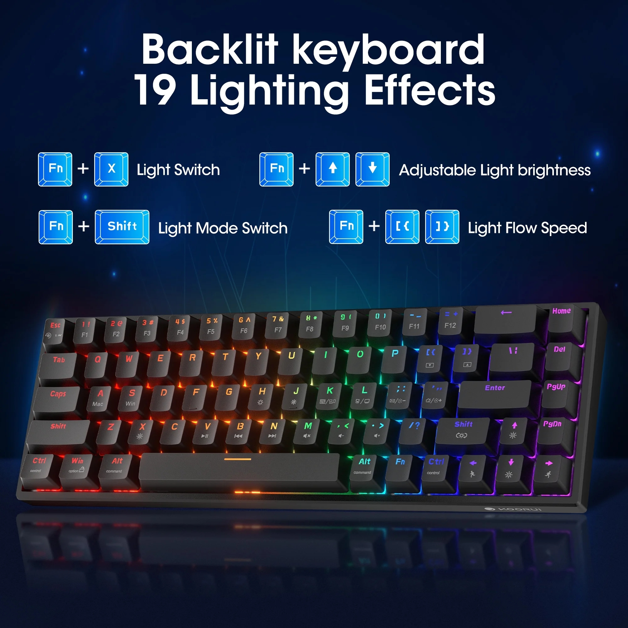 KOORUI 60% Mechanical 68 Keys Gaming Keyboard, LED Backlit, Mini Wired Keyboard with Red Switch for PC/Mac OS/Xbox