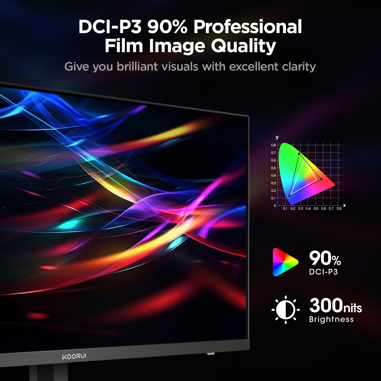 KOORUI 27 Inch Gaming Monitor 240hz, 1ms, FHD 1920x1080, 90% DCI-P3, 100% sRGB Color Gamut, Adaptive Sync Compatible, HDMI, DisplayPort, Black, GN02