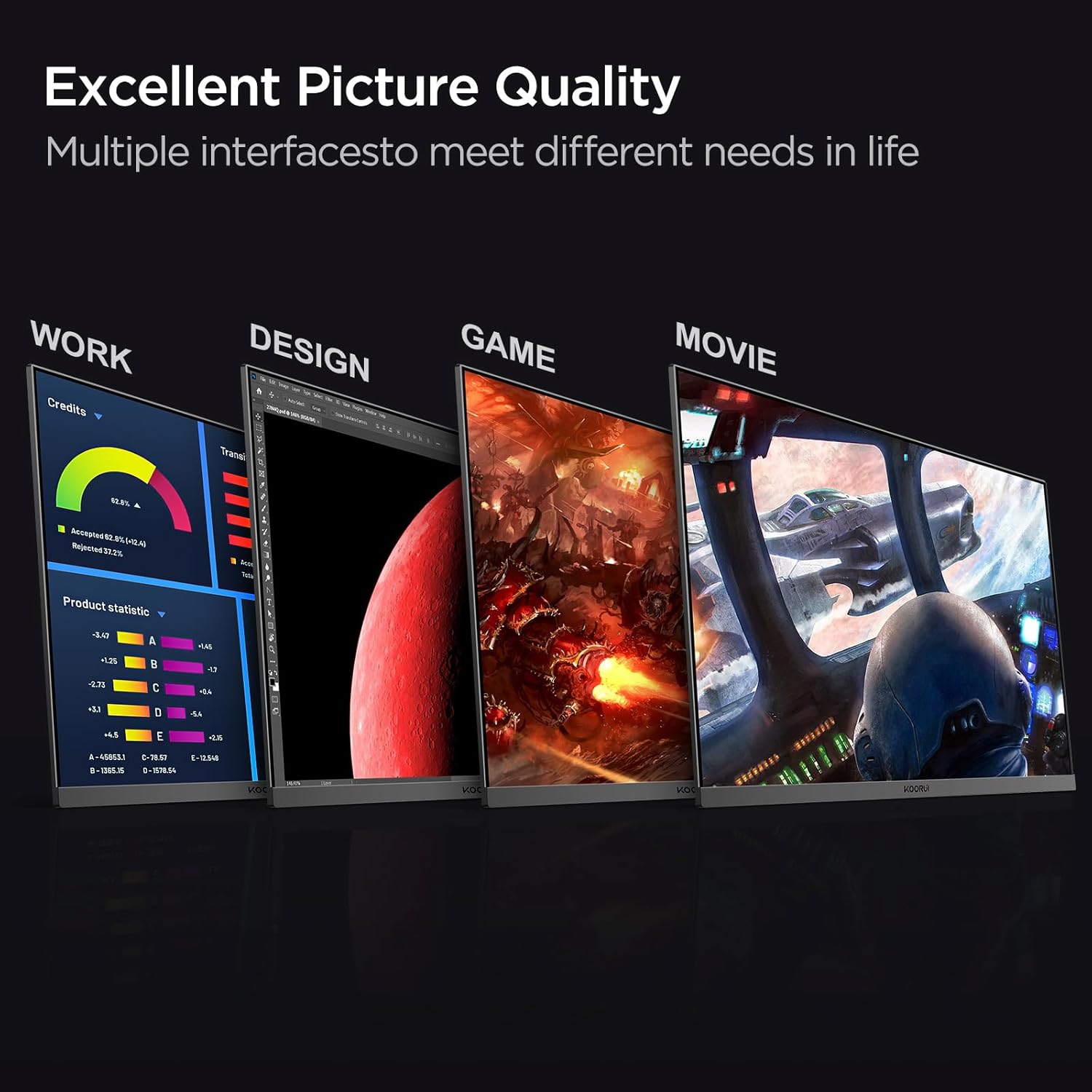 KOORUI 22 inch Business Computer Monitor, Desktop Gaming Monitor, FHD 1080p, 75 Hz, Eye Comfort, sRGB 99% Colour Circumference, (Ultra Thin Aperture, HDMI, VGA, Tilt, VESA 75 x 75), PC Screen, Black