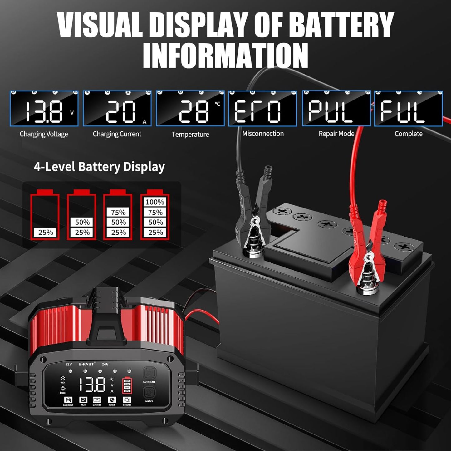 [Copy]NOCO Boost GB150:3000A Ultra-Biztonságos Autóindító – 12 V-os lítium akkumulátortöltő, hordozható indítódoboz, külső akkumulátor és indítókábelek – 9,0 literes benzinmotorokhoz és 7,0 literes dízelmotorokhoz alkalmas