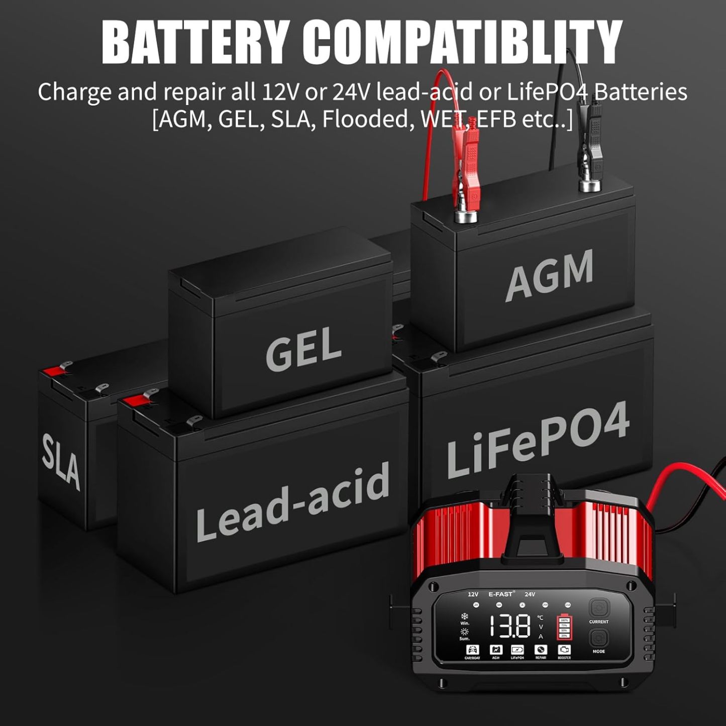 [Copy]NOCO Boost GB150:3000A Ultra-Biztonságos Autóindító – 12 V-os lítium akkumulátortöltő, hordozható indítódoboz, külső akkumulátor és indítókábelek – 9,0 literes benzinmotorokhoz és 7,0 literes dízelmotorokhoz alkalmas