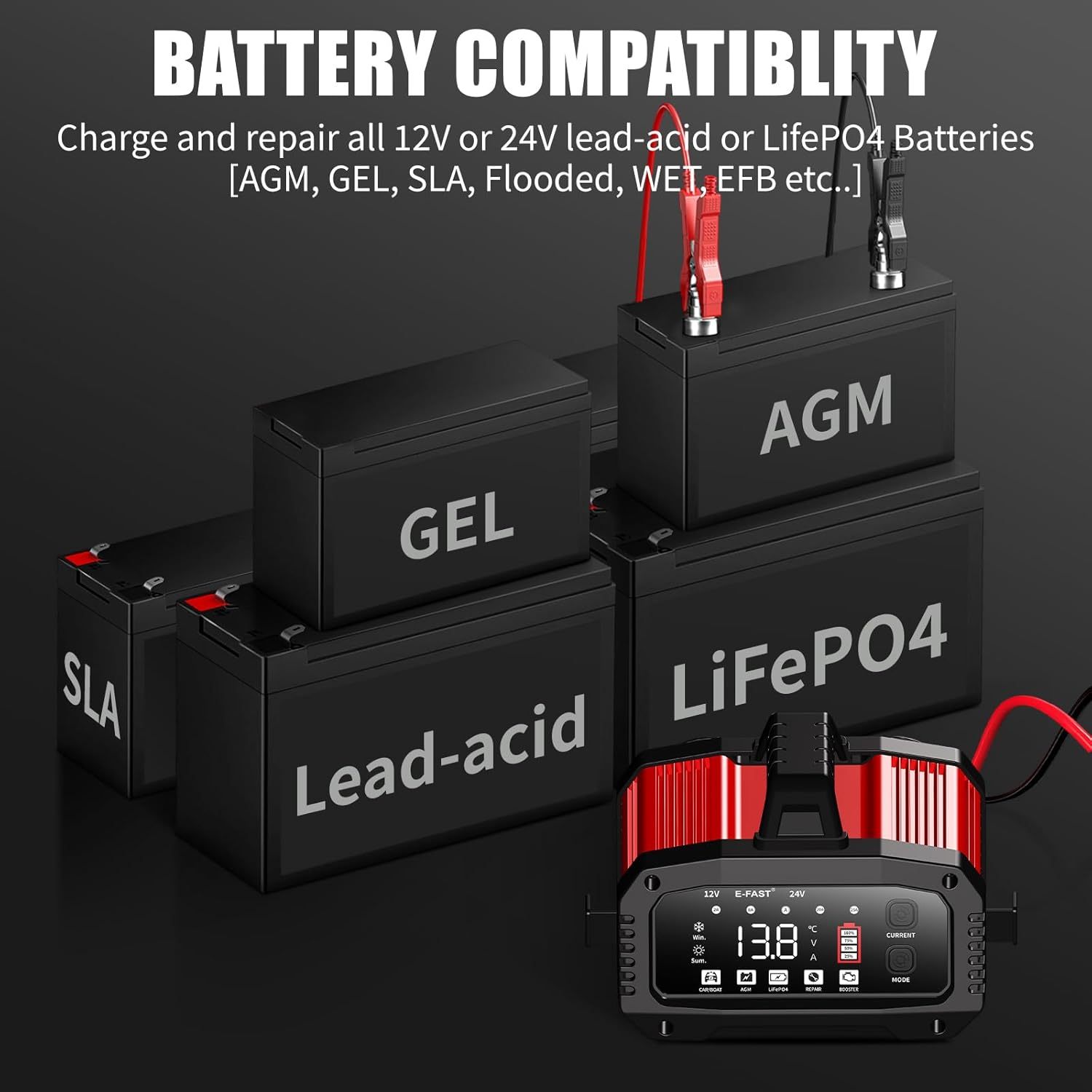 [Copy]NOCO Boost GB150:3000A Ultra-Biztonságos Autóindító – 12 V-os lítium akkumulátortöltő, hordozható indítódoboz, külső akkumulátor és indítókábelek – 9,0 literes benzinmotorokhoz és 7,0 literes dízelmotorokhoz alkalmas