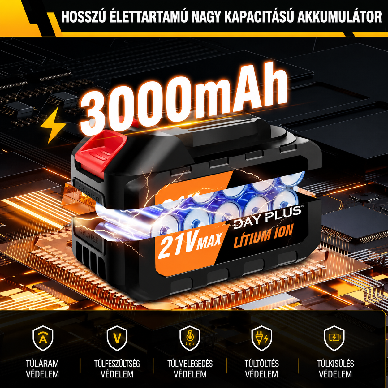 🚗Újdonság, korlátozott ideig érvényes ajánlat: 40% kedvezmény! ⚡Hordozható elemes autómosó pisztoly