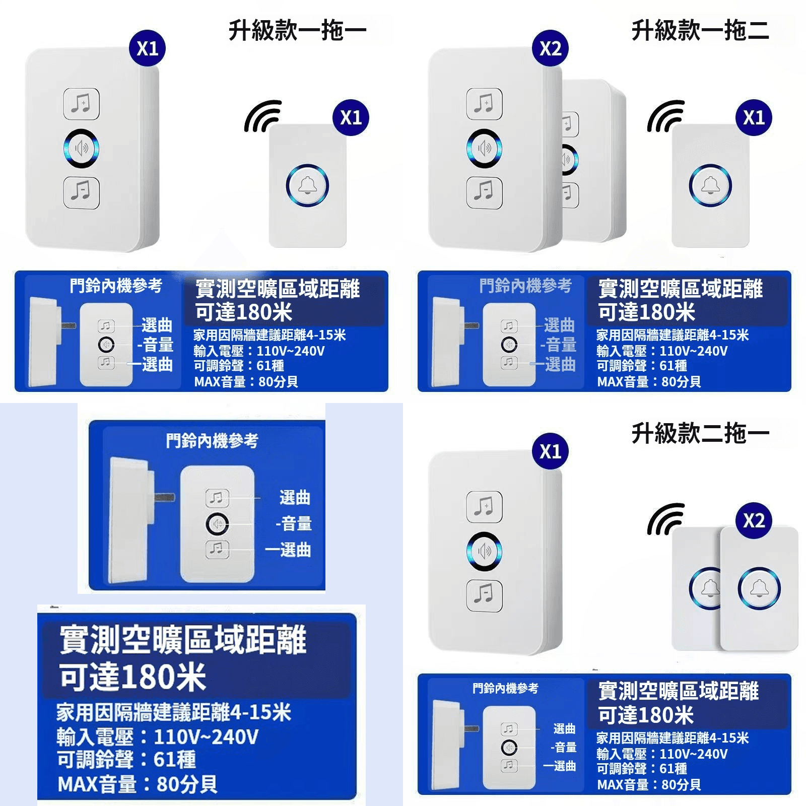 【居家安全升級】台灣家庭最愛的無線門鈴！免鑽孔安裝⚡️超長續航一年👋免佈線設計+超長續航，從此在家任何角落都不會錯過門鈴聲🏠