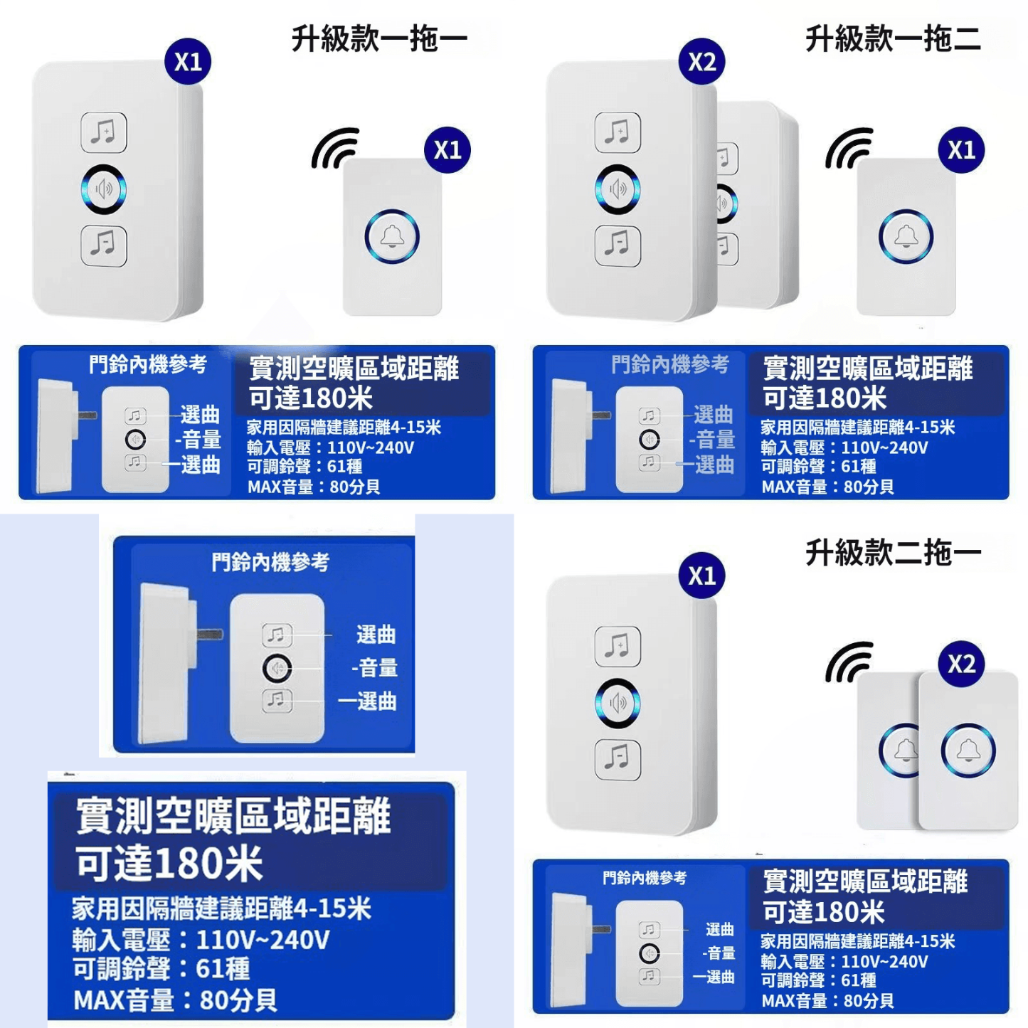 【居家安全升級】台灣家庭最愛的無線門鈴！免鑽孔安裝⚡️超長續航一年👋免佈線設計+超長續航，從此在家任何角落都不會錯過門鈴聲🏠