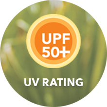 wallaroo hat company serious sun protection upf 50