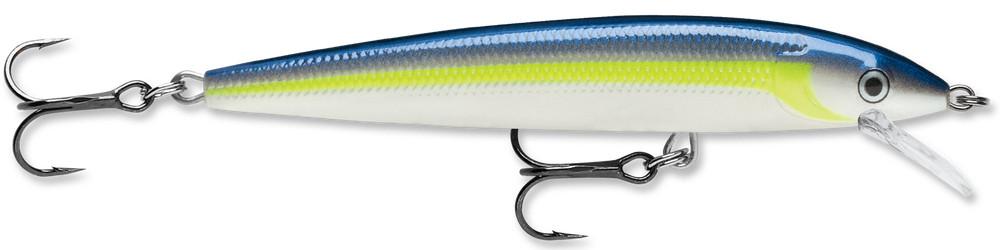 Helsinki Shad