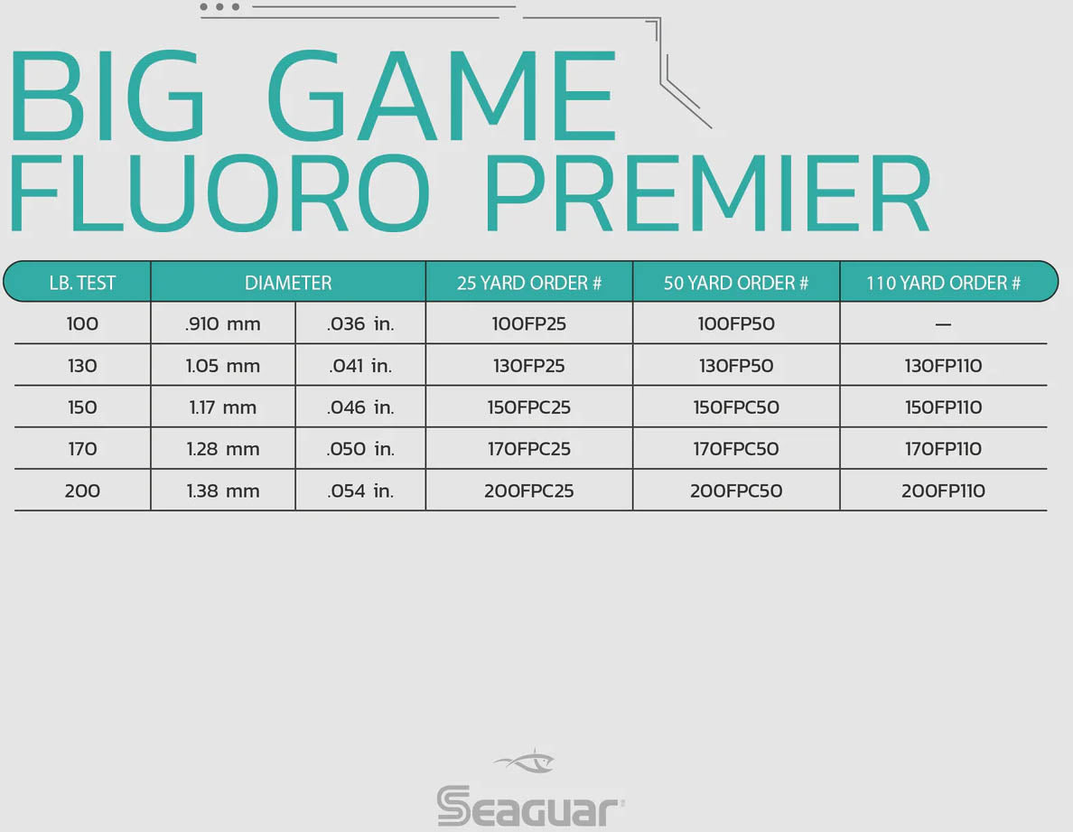 Seaguar Fluoro Premier Leader Wheel 50 Yards