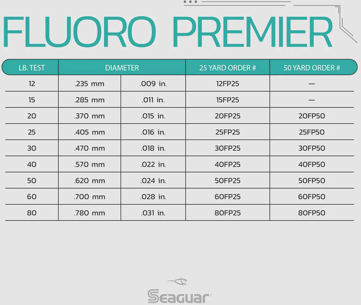 Seaguar Fluoro Premier Leader Wheel 50 Yards