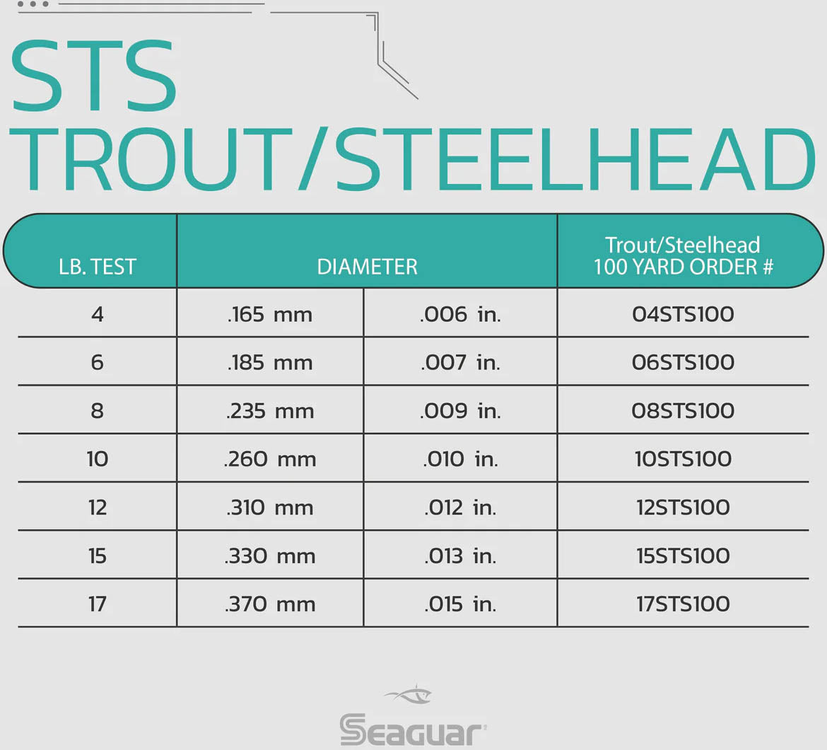Seaguar STS Salmon Trout Steelhead Fluorocarbon Leader 100 Yards