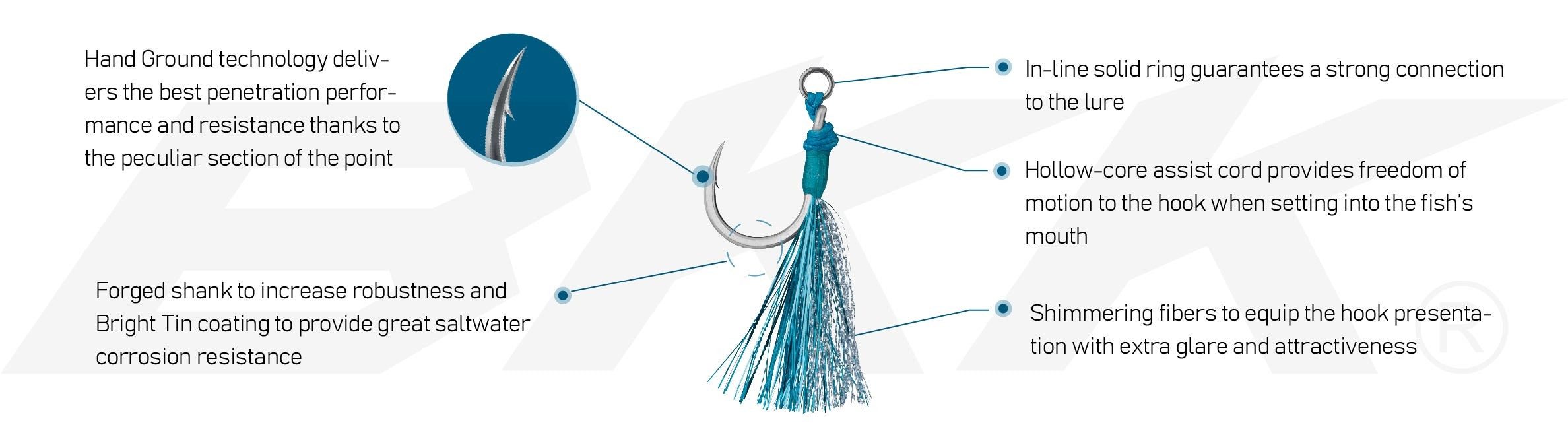 BKK Plugging Single HD Assist Hook