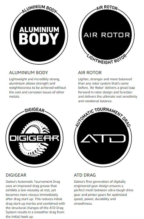 Daiwa BG Spinning Reels