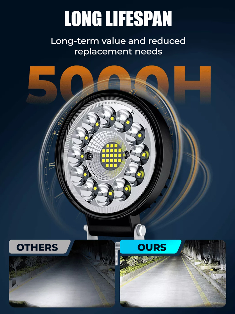 ✨4-inch round LED work light, 99W high power, maximizing lighting efficiency