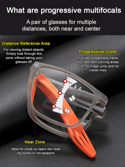 🌟[Highly recommended by ophthalmologists] 🔥Ultra-light folding reading glasses, no eye exam required ✨