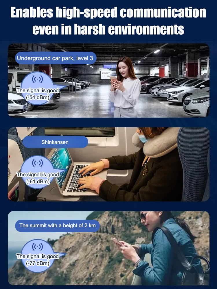 [2025 High Performance Pocket WiFi] No contract, no monthly fee, no SIM card required, and maximum communication speed of 1500Mbps