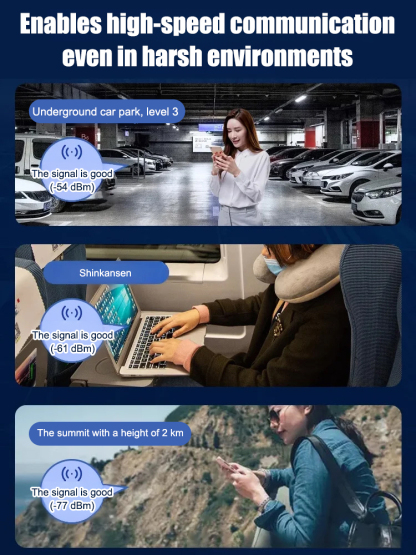 [2025 High Performance Pocket WiFi] No contract, no monthly fee, no SIM card required, and maximum communication speed of 1500Mbps