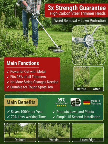 Lawn mower trimmer set⚔️🔧Say goodbye to frequent lawnmower replacements and save over $100 in consumable costs annually – more cost-effective in the long run