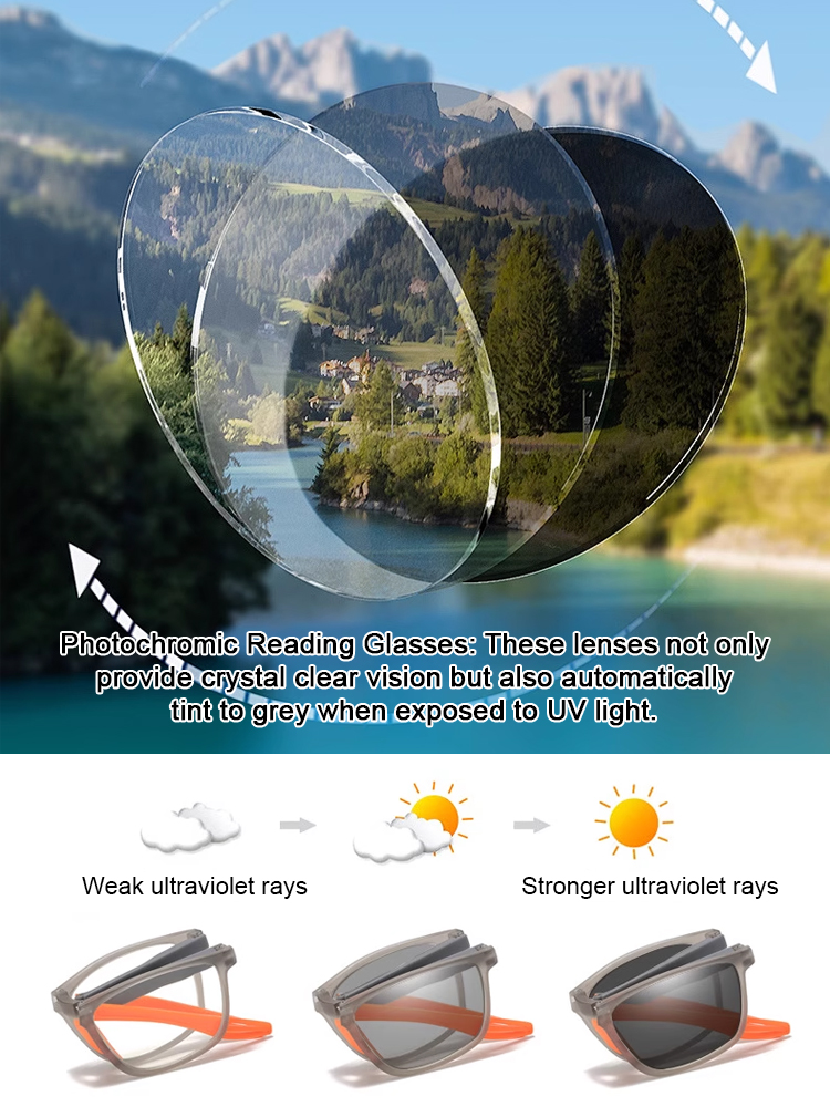 🌟[Highly recommended by ophthalmologists] 🔥Ultra-light folding reading glasses, no eye exam required ✨