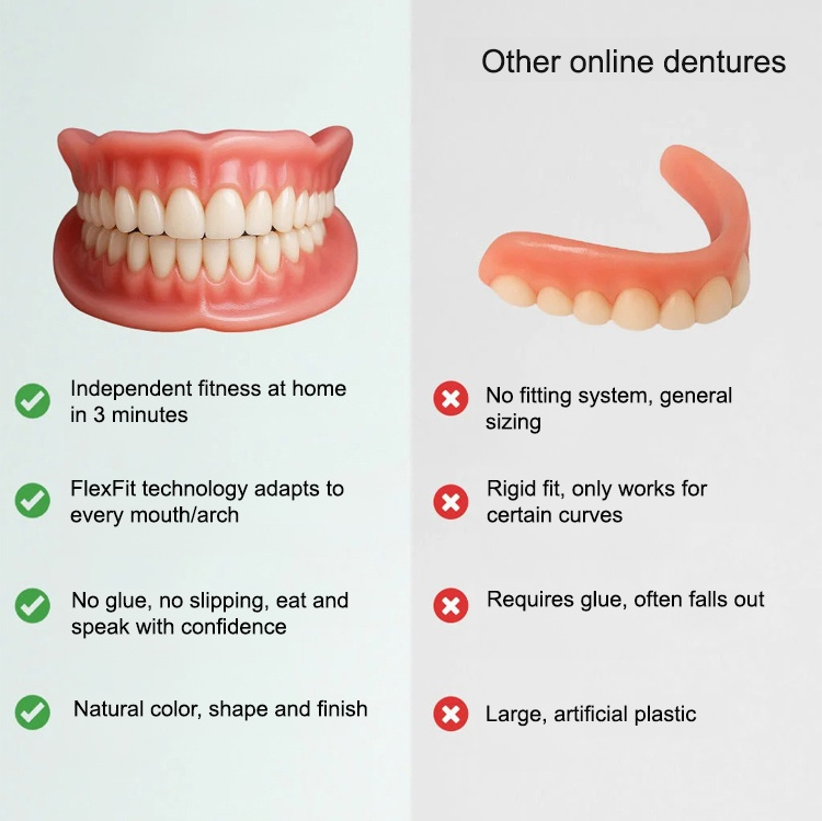 🔒No adhesive required, it adheres firmly to the gums, does not fall off easily when speaking or chewing, and is easy to use for people of all ages.