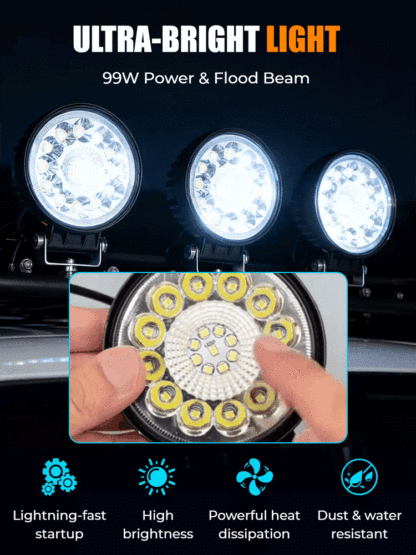 ✨4-inch round LED work light, 99W high power, maximizing lighting efficiency
