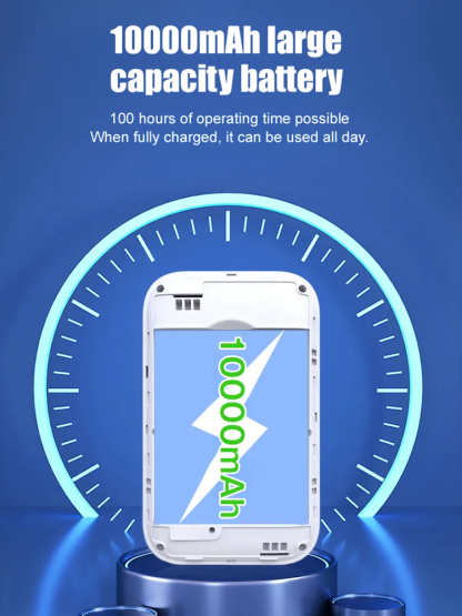 [2025 High Performance Pocket WiFi] No contract, no monthly fee, no SIM card required, and maximum communication speed of 1500Mbps