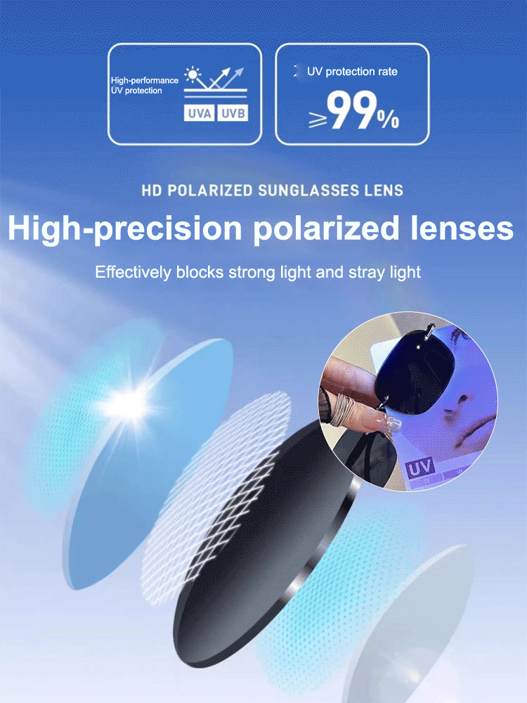 🕶️Pilot high-resolution polarized sunglasses☀️99% high UV protection, completely blocks UVA/UVB ultraviolet rays