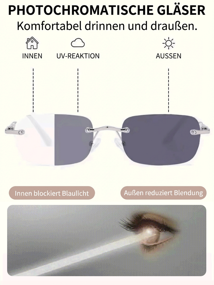 【Für kurze Zeit: 1 kaufen, 1 gratis】Lesebrille mit automatischem Zoom【+1,0 bis +7,0 Dioptrien】Für alle geeignet!