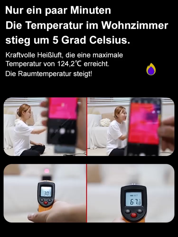 【Heizt sich in 3 Sekunden auf】Multifunktionaler Schnellheizlüfter【Kann 200 m² erwärmen】
