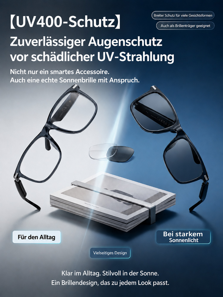 Innovative KI-Smartbrille: KI-Übersetzung, intelligente Geräuschunterdrückung, intelligenter Zoom, Sonnenbrille, 4K-Hochauflösungsaufnahme und viele weitere Funktionen, die alle Bedürfnisse erfüllen!