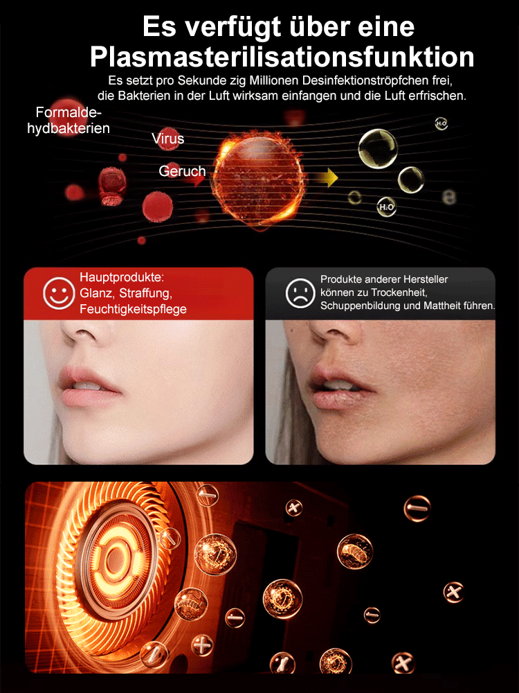 【Heizt sich in 3 Sekunden auf】Multifunktionaler Schnellheizlüfter【Kann 200 m² erwärmen】