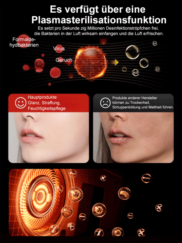 【Heizt sich in 3 Sekunden auf】Multifunktionaler Schnellheizlüfter【Kann 200 m² erwärmen】