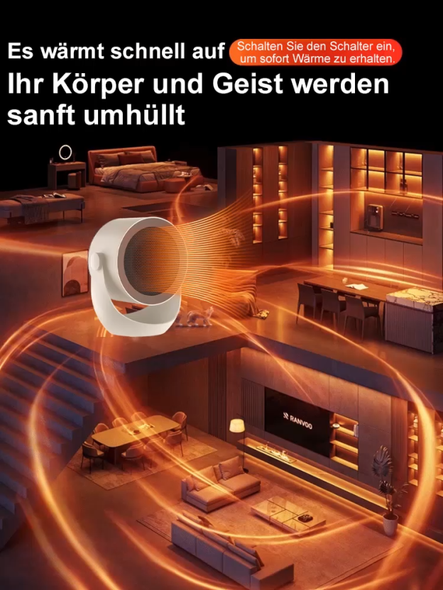 【Heizt sich in 3 Sekunden auf】Multifunktionaler Schnellheizlüfter【Kann 200 m² erwärmen】