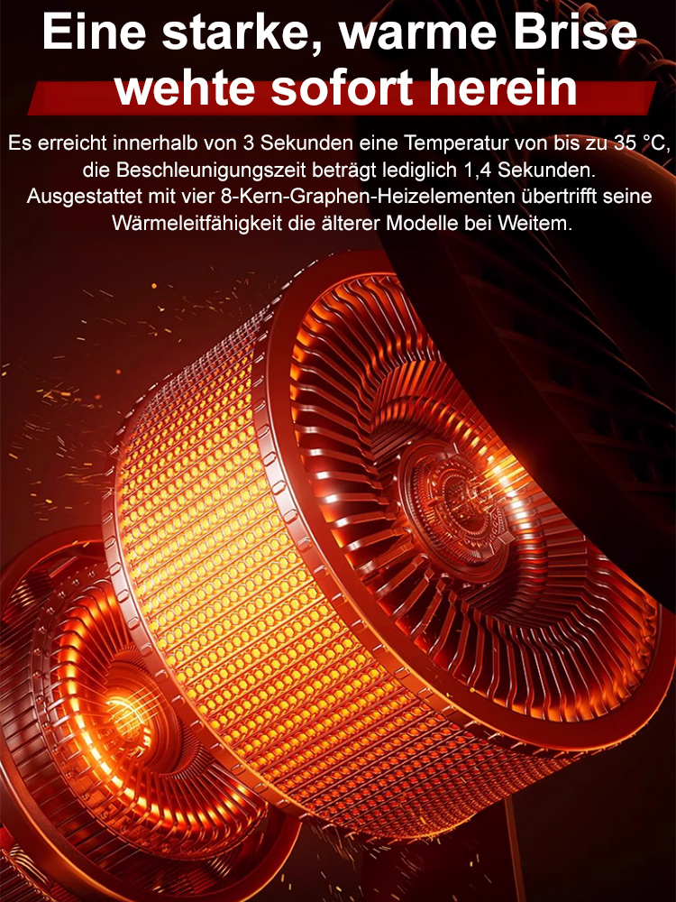 【Heizt sich in 3 Sekunden auf】Multifunktionaler Schnellheizlüfter【Kann 200 m² erwärmen】