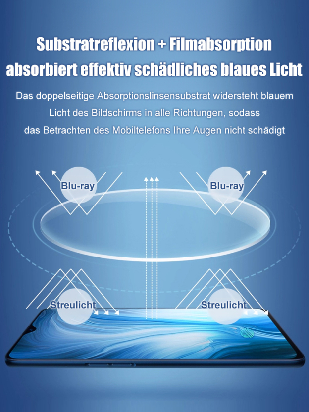 Faltbare tragbare Lesebrille