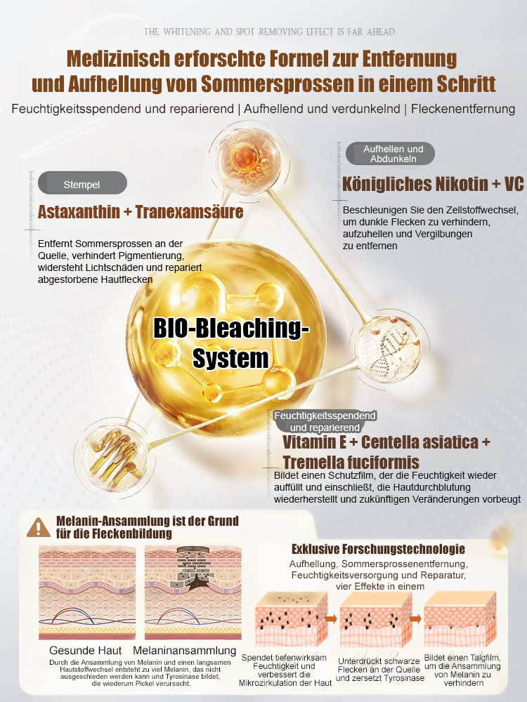 【Fleckenloses Spray】Astaxanthin Anti-Flecken Erneuernde Aurora-Wasser