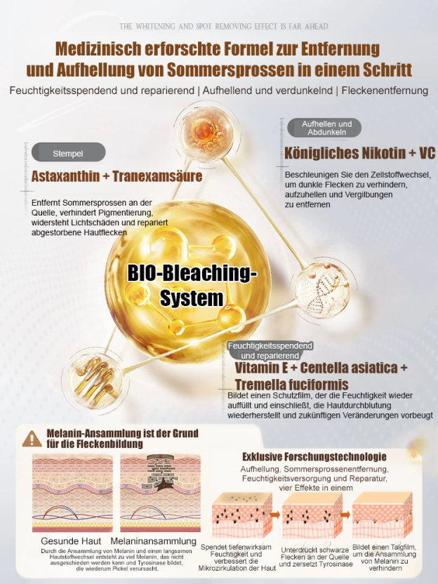 【Fleckenloses Spray】Astaxanthin Anti-Flecken Erneuernde Aurora-Wasser
