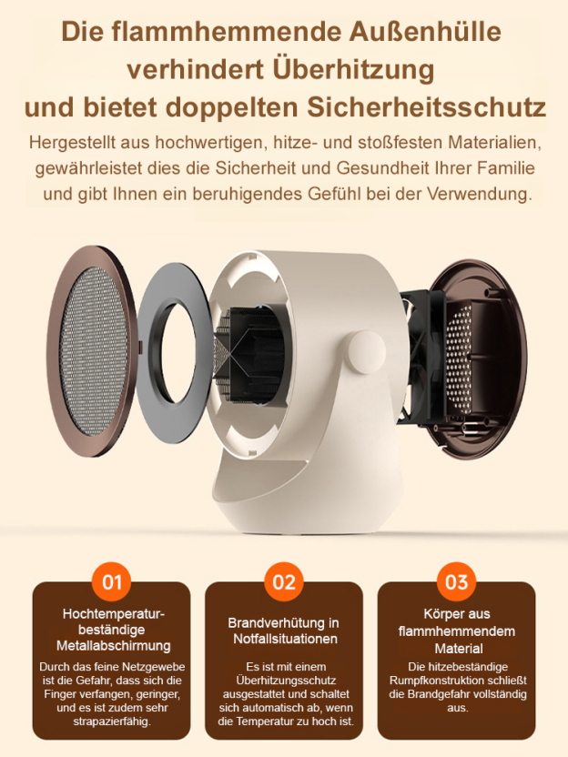 【Heizt sich in 3 Sekunden auf】Multifunktionaler Schnellheizlüfter【Kann 200 m² erwärmen】