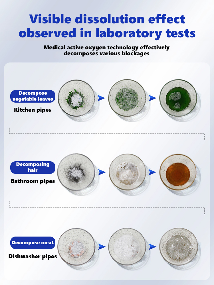 【100% dissolves pipe grime 😄】Deodorizing & Sterilizing Pipe Cleaner✅Unblocks clogged pipes in 3 seconds