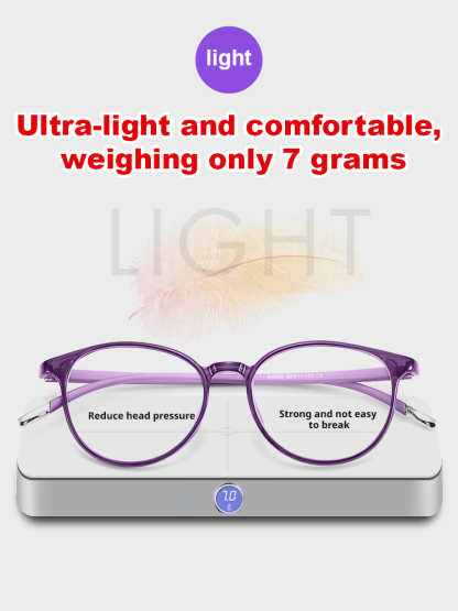 【No replacement needed for a lifetime】 Intelligent Zoom Reading Glasses✅️