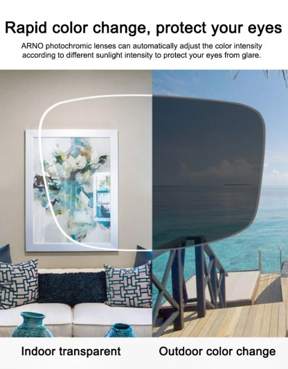 Smart automatic focus adjustment for +1.00 to +7.00 diopters (D)