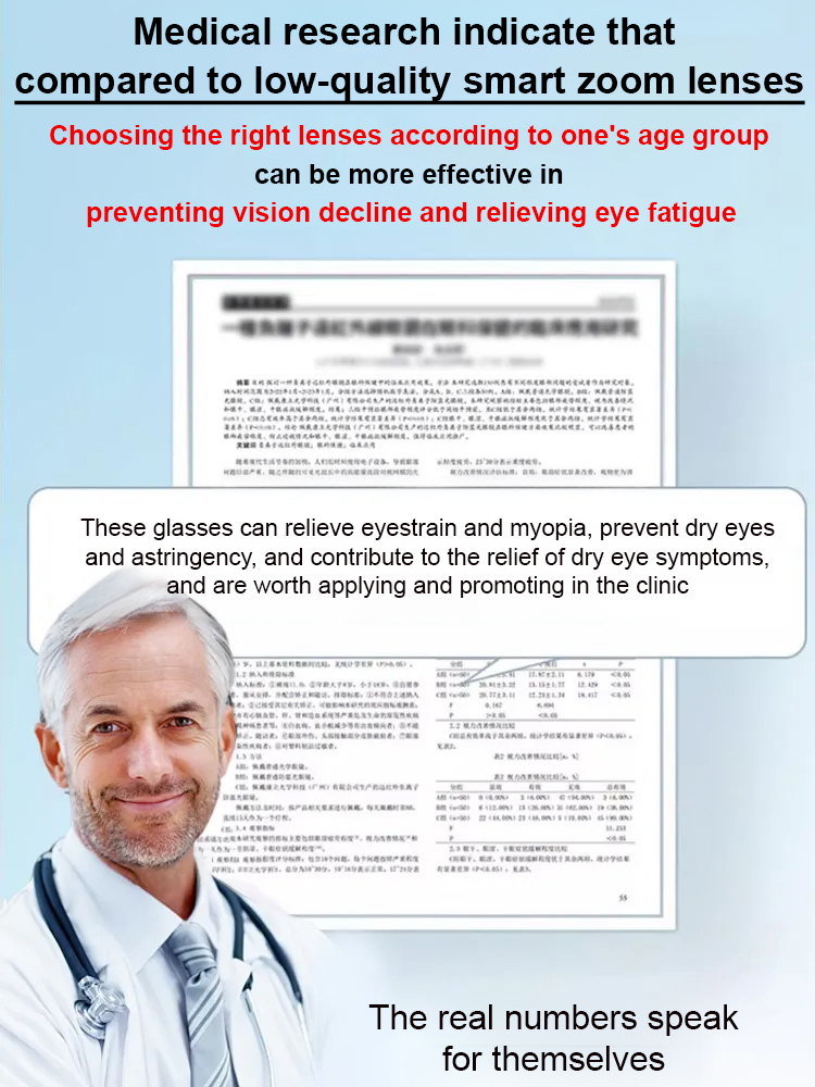 Progressive zoom glasses ✨ Automatically adjust to visual acuity within the range of -7.00 to +7.00 diopters without requiring an eye exam.