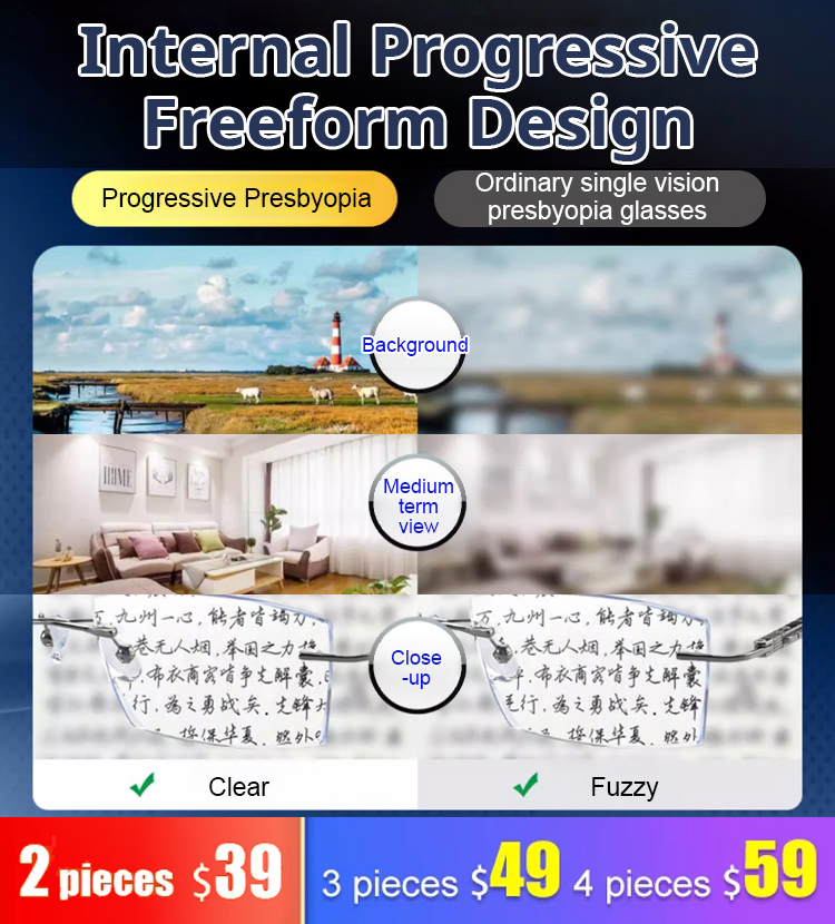 【German varifocal technology】Auto-Focus Blue Light Blocking Reading Glasses with Photochromic Lenses👓