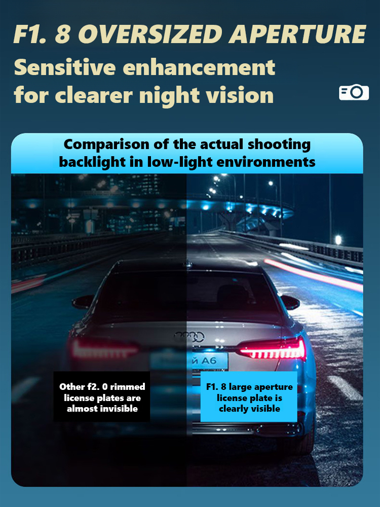 【50% OFF! 】4K Ultra HD Dash Cam - Triple Recording (Front/Rear/Cabin), F1.8 Night Vision, WiFi APP Control, 170° Wide Angle