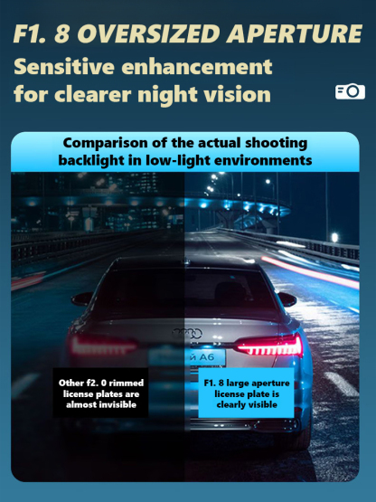 【50% OFF! 】4K Ultra HD Dash Cam - Triple Recording (Front/Rear/Cabin), F1.8 Night Vision, WiFi APP Control, 170° Wide Angle