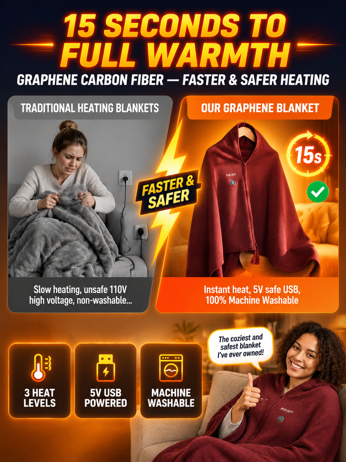 USB Heated Graphene Warming Blanket,Heated Shawl. ❄️🔥 15s Rapid Heat defeats winter instantly!